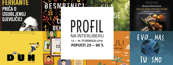najbolji datum za naslov za profil