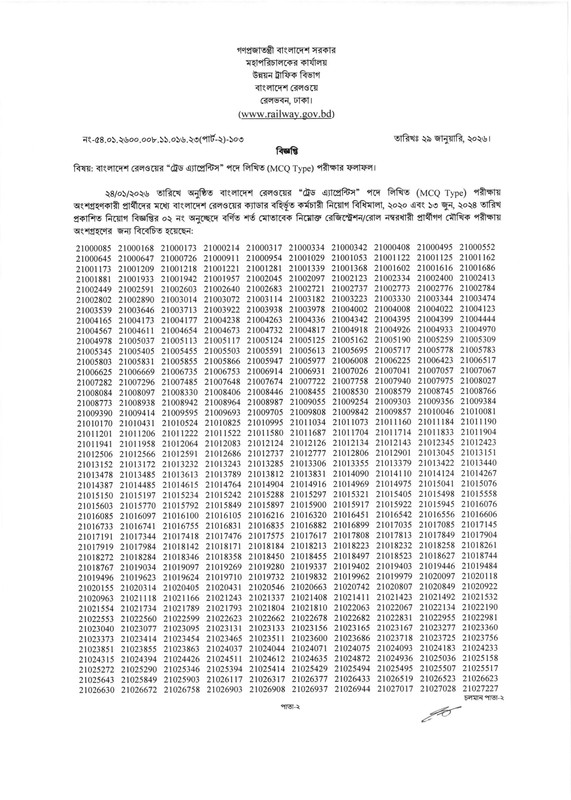 Railway-Trade-Apprentice-MCQ-Exam-Result-2026-PDF-1