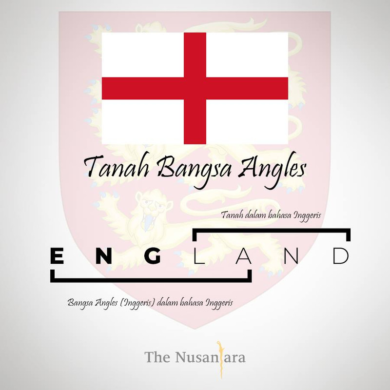 tanah bangsa angles