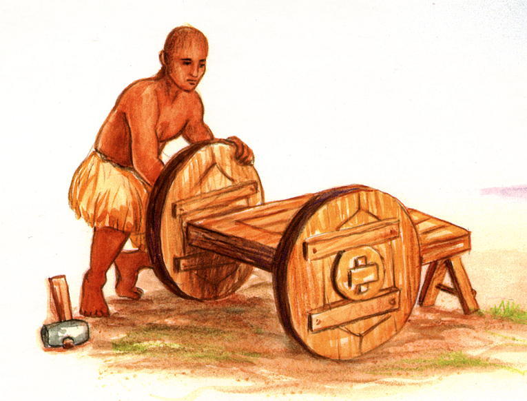 roata