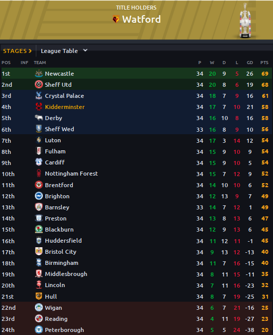 Table-8-3.png
