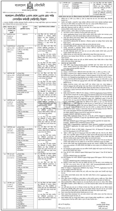 BNDCP-Job-Circular-2026