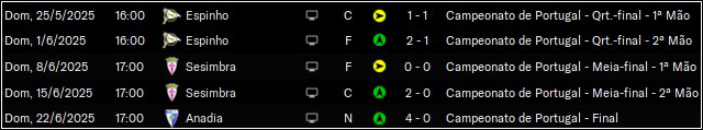 resultados-playoff.png
