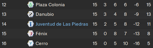 liga-corto.png