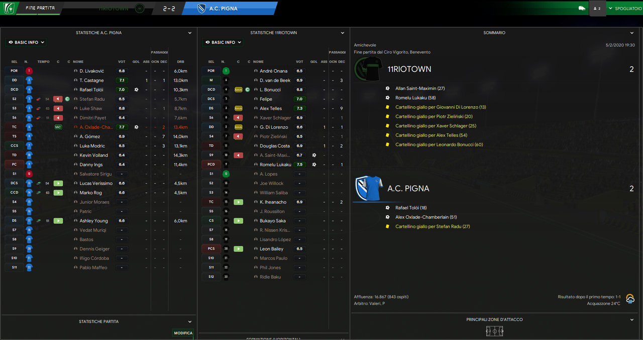 11Riotown - A.C. Pigna_ Riepilogo