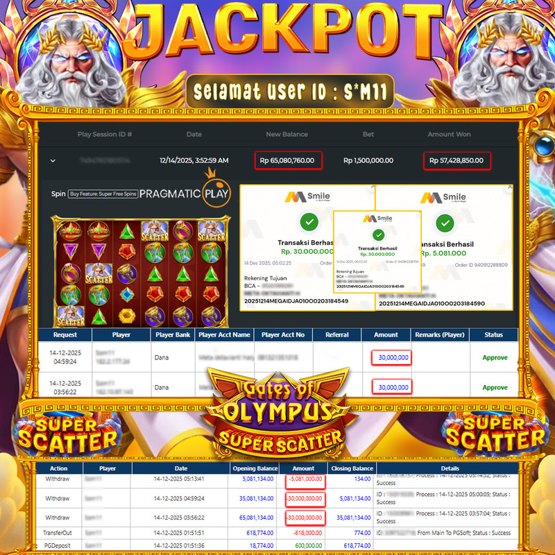 jackpot-pragmatic-play-gates-of-olympus-super-scatter-04-48-22-2025-12-14