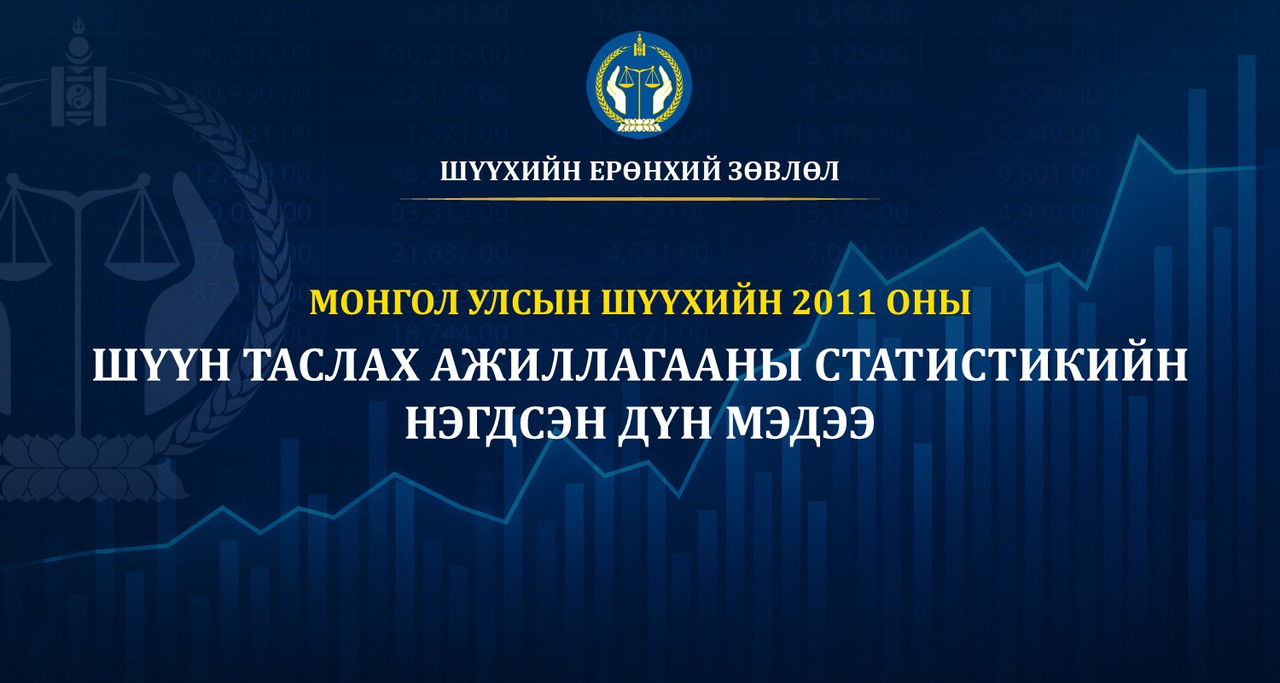 Монгол улсын шүүхийн 2011 оны бүтэн жилийн шүүн таслах ажиллагааны нэгдсэн дүн мэдээ