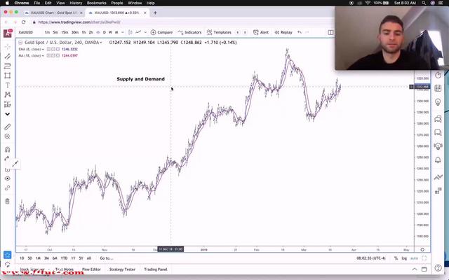 [Image: G-PMy-Forex-League-Course.jpg]
