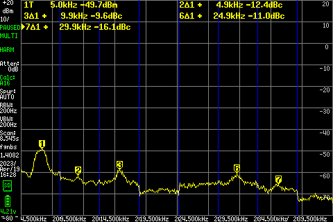 Puc_28_tinysa#3_5K_from3314_avg16_repeat1_withrejektor_tinysa4_screen_2023-04-19_16-28-26