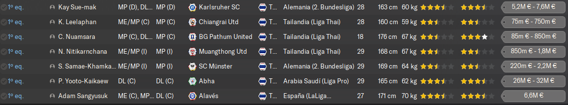 primer-equipo-2.png