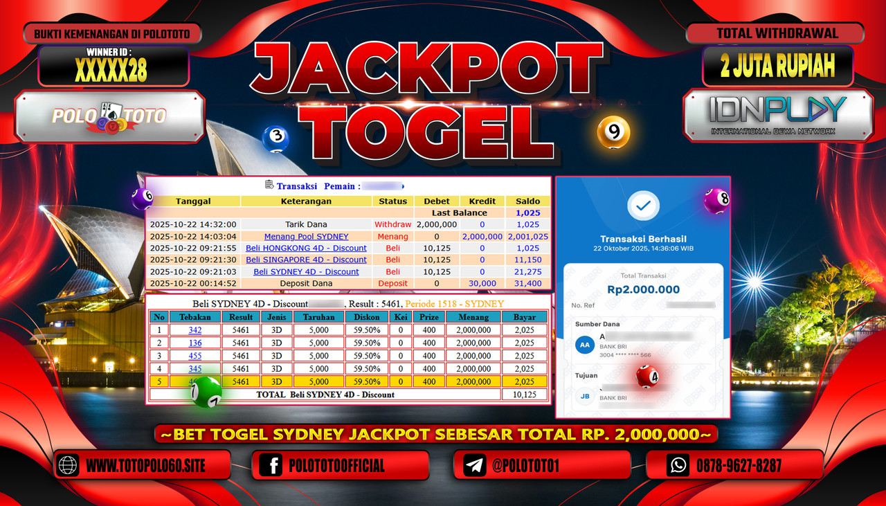 POLOTOTO JACKPOT TOGEL POOL SYDNEY Rp.2.000.000,- LUNAS