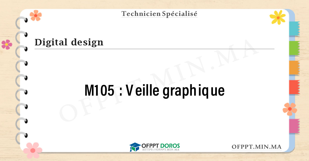Sommaire détaillé du cours Veille graphique M105 OFPPT - Structure du module