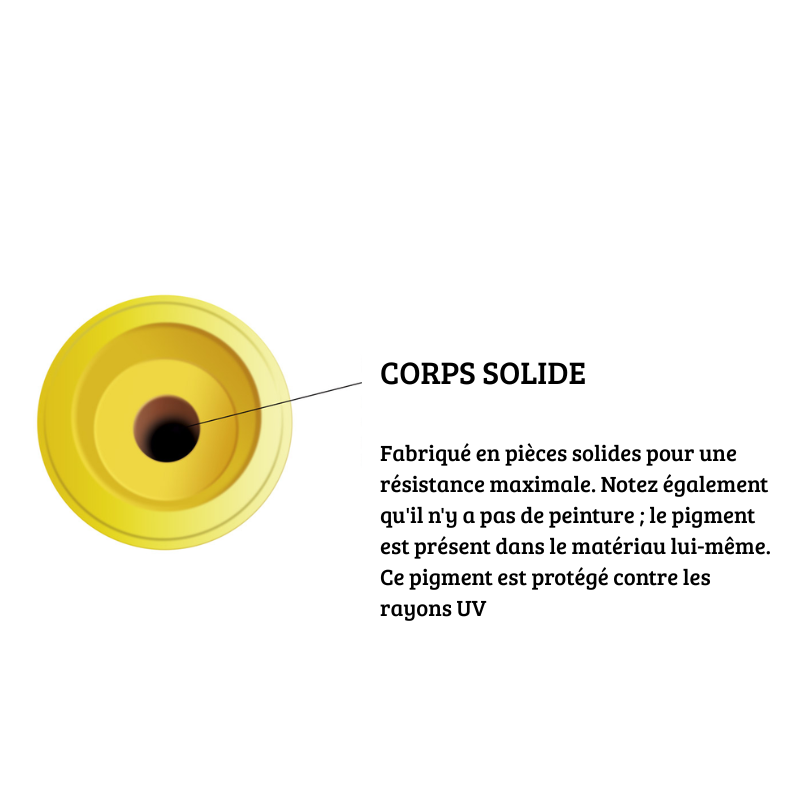 Conception du corps de la borne Bollard