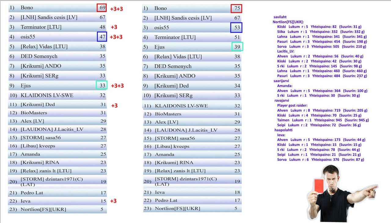 Скриншот 16-10-2025 233150
