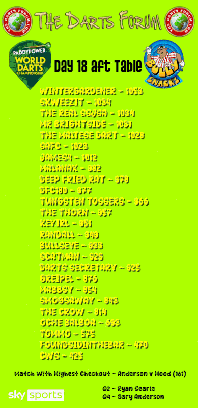 oie m Od Bh Ws9Bw ZD