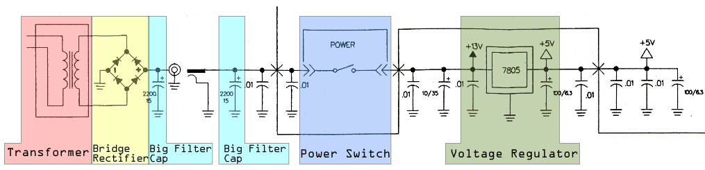 i.postimg.cc/CKycRNh6/AC-to-DC-Supply-DC-Input.png