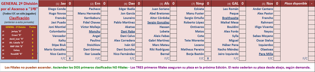 Seleccionadores - 13ª Jornada - Página 2 Marcador-13-C