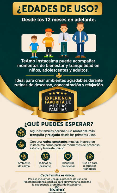 Imagen personalizada