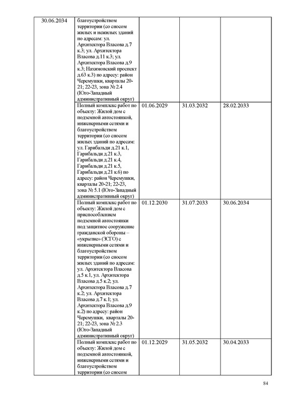 ПД на сайт_Страница_084