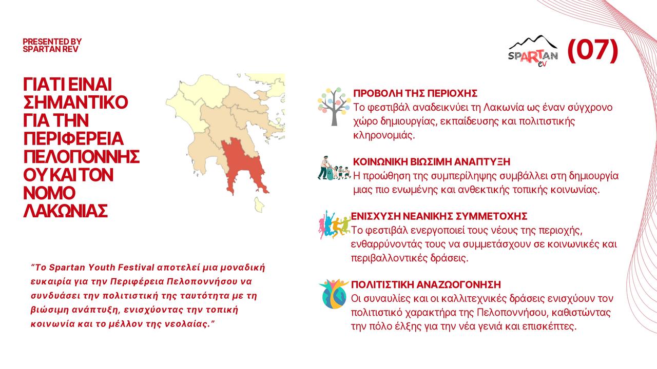 SYF-Presentation-(3)-(2)-(1)-pages-to-jpg-0009