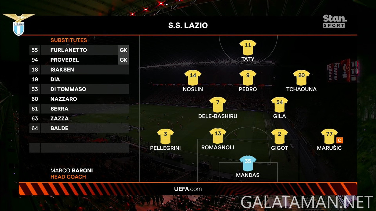 [Image: 20250130-BRA-LAZ-UEL-1-EN-1080-mkv-snaps...49-635.jpg]