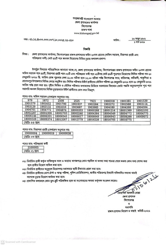 DC-Office-Kishoreganj-Final-Result-2026
