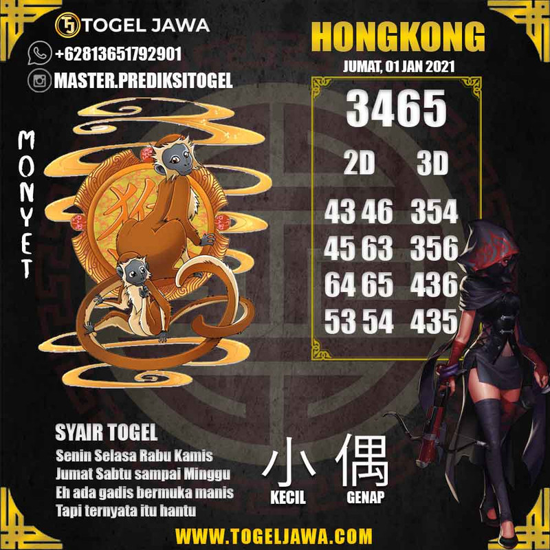 Prediksi Hongkong Tanggal 2021-01-01