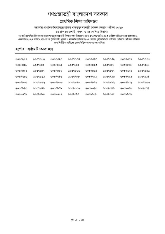 Primary-2nd-Phase-Exam-Result-2024-PDF-089