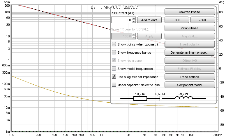 Bennic MKP 6,8uF 250VDC