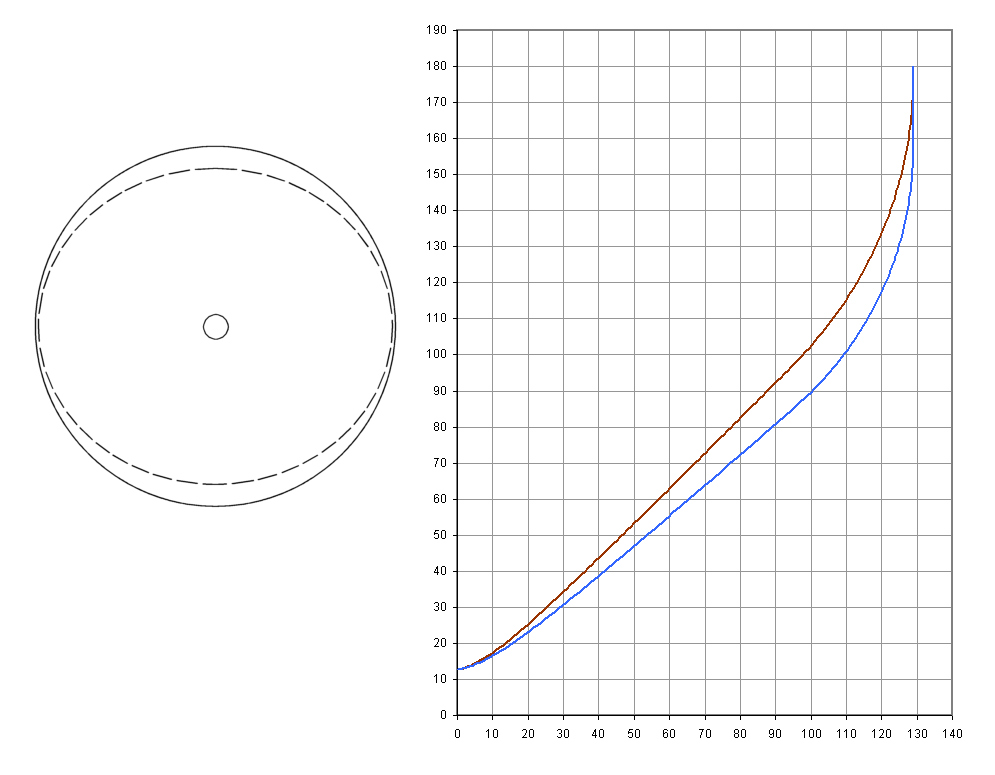 2028525