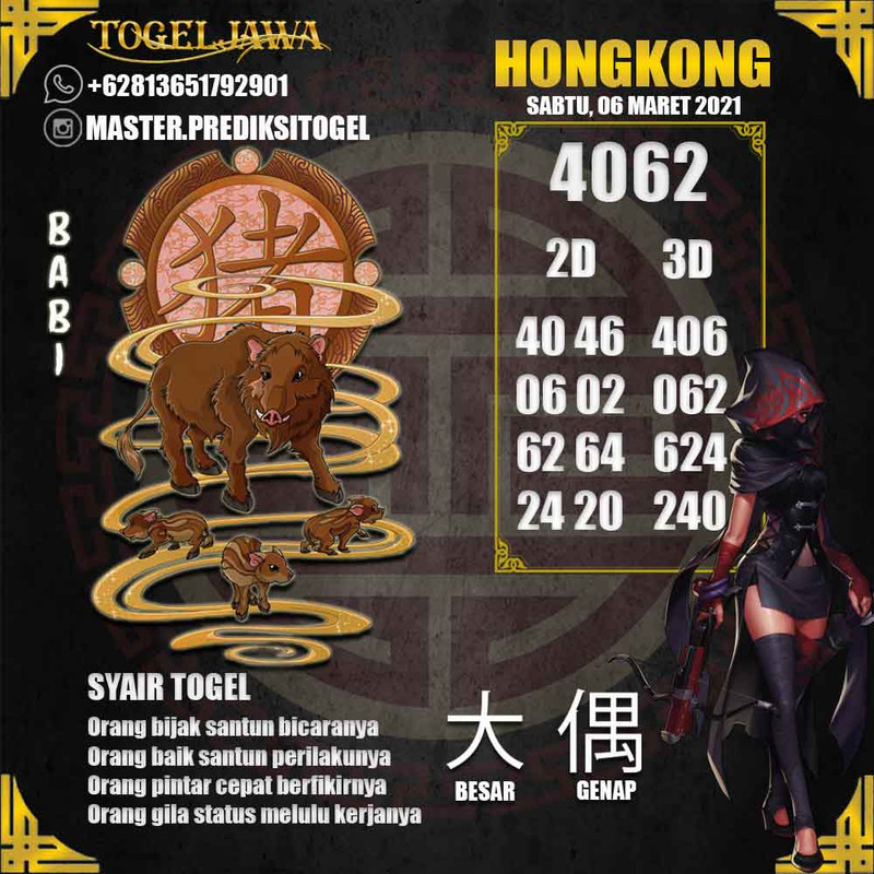 Prediksi Hongkong Tanggal 2021-03-06