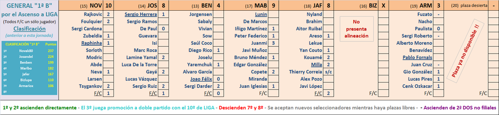 Seleccionadores - 16ª Jornada - Página 2 Marcador-16-B