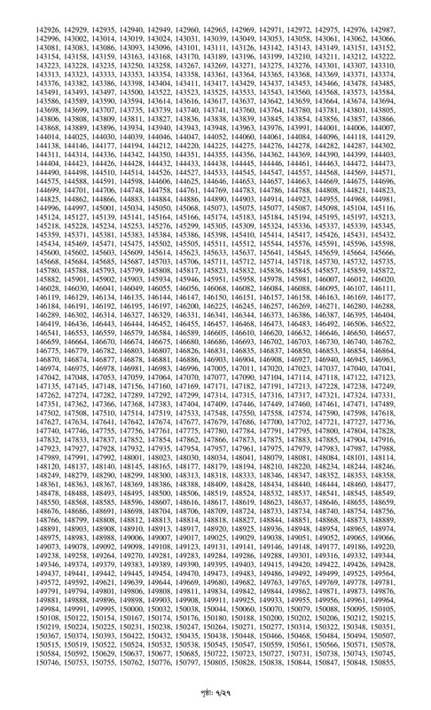 Combined 7 Bank Officer (Cash) MCQ Exam Result 2024 PDF-07