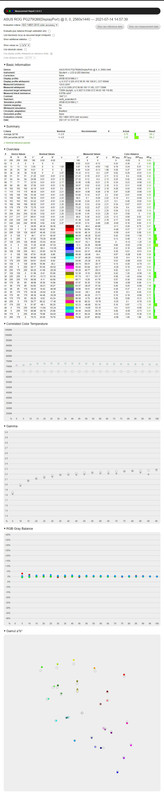 Default - sRGB - ECO Off - L22C50 - Fond Noir