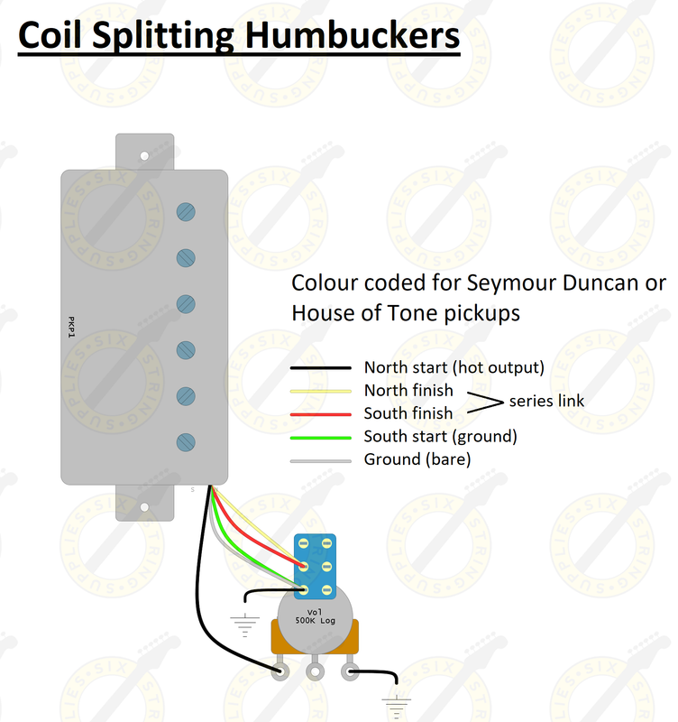 Les Paul Coil Split Wiring Diagram from i.postimg.cc