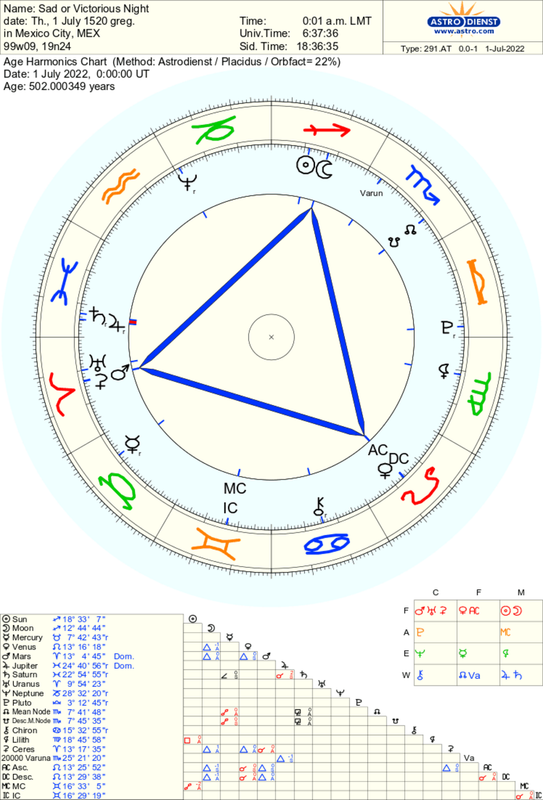 astro_291at_sad_or_victorious_night.9773.165581