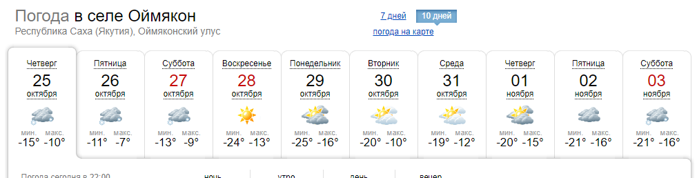 Кисловодск погода в ноябре 2023. Погода в Минеральных Водах. Погода в Минеральных Водах на неделю. Кисловодск климат по месяцам. Погода в Минеральных Водах на 14 дней.