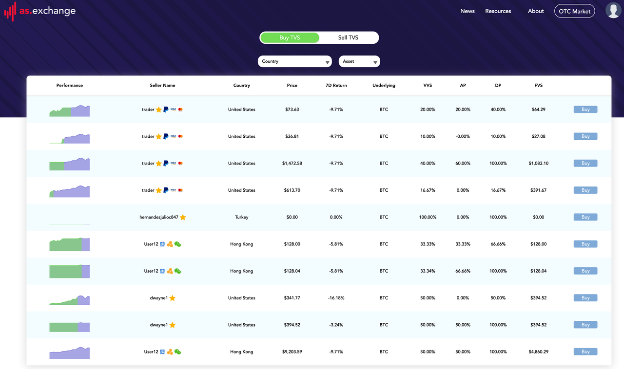 Screenshot 2021-01-17 at 1.08.06 am