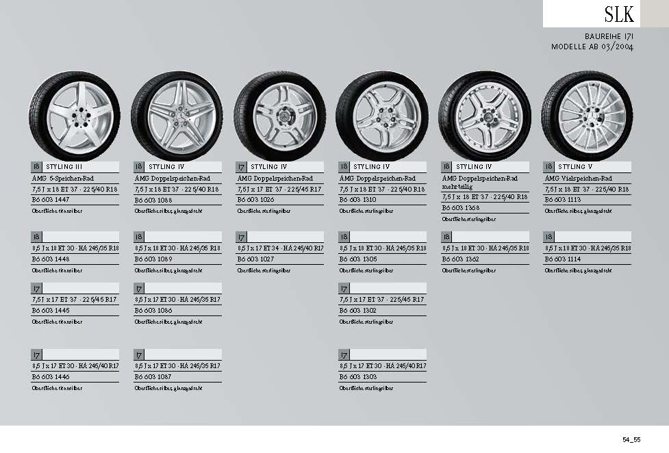 Catálogo de Rodas - Modelos 2007+ Rodas-vei-culos-MB-atuais-Pa-gina-55