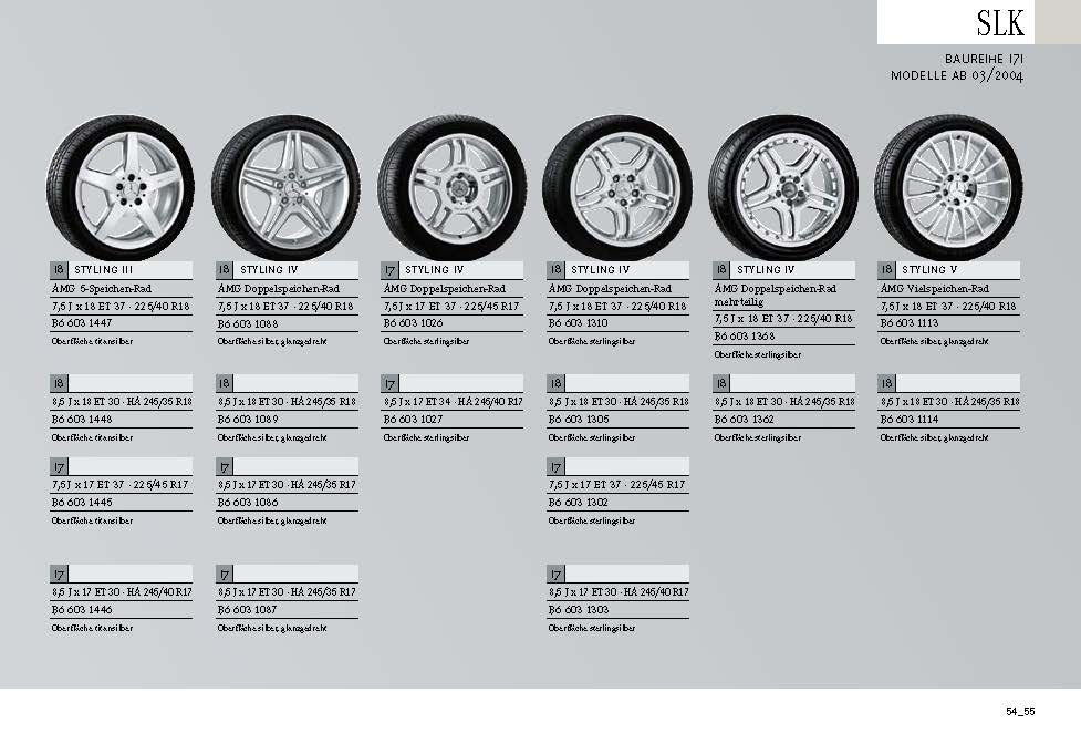 Catálogo de Rodas - Modelos 2007+ Rodas-vei-culos-MB-atuais-Pa-gina-55