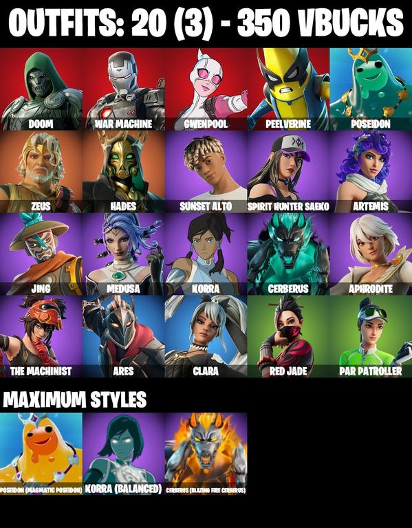 skins comp