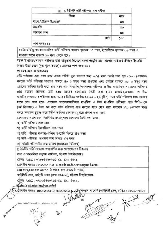 Chittagong University B Unit Circular 2021-22