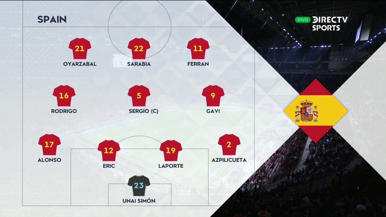 UEFA Nations League 2021/2022 - Final - España Vs. Francia (1080p/1080i/576i) (Español Latino/Sonido Ambiente/Castellano) Vlcsnap-2021-10-10-17h25m38s604