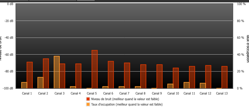 Capture d’écran 2019-12-24 à 18.32.14