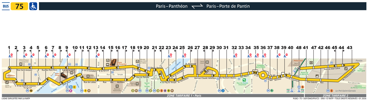 plan75m.png