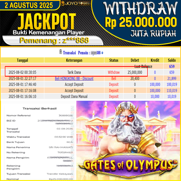 jackpot-slot-pragmatic-play-gates-of-olympus-wd-rp-25000000--dibayar-lunas-di-joyotogel
