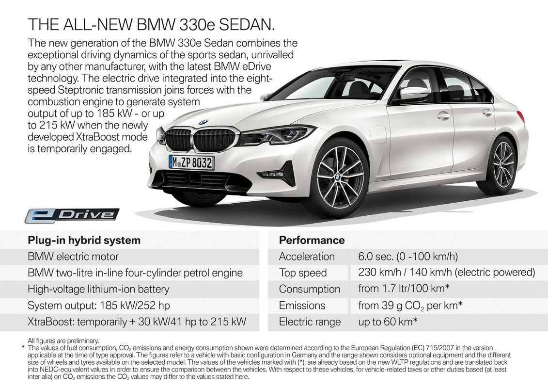 BMW 330e Sedan (9)
