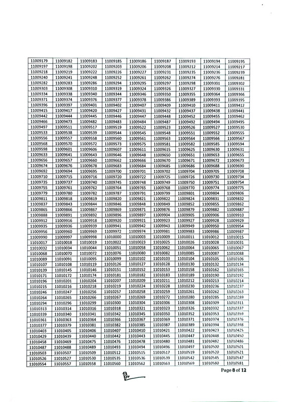 DNC-Sepoy-Physical-Fitness-Result-2025-PDF-08