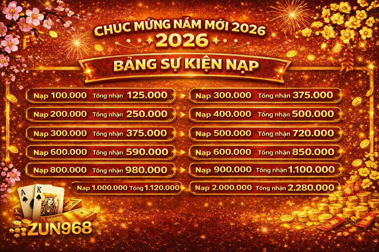 Siêu Sự Kiện VIP