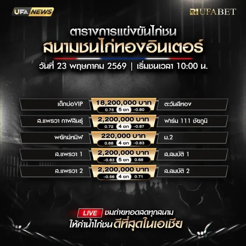 โปรแกรมไก่ชน สนามชนไก่ทองอินเตอร์ วันเสาร์ที่ 23 พฤษภาคม 2569